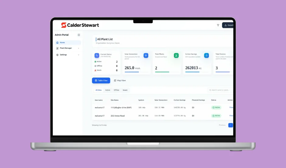 Solar Data Monitoring System preview
